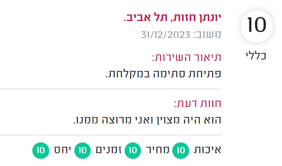 a8